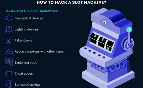 How to Cheat (Or Beat) Slot Machines .